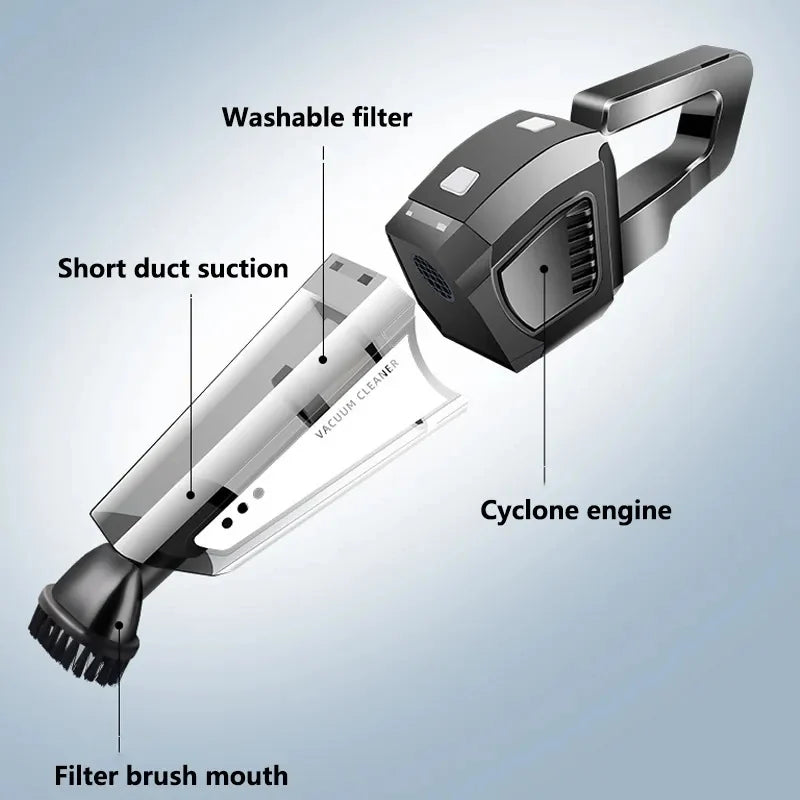 Portable Vacuum Cleaner Strong suction Blower Dry Vacuum Cleane High Quality