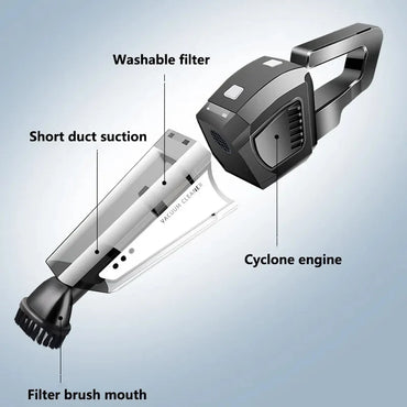 Portable Vacuum Cleaner Strong suction Blower Dry Vacuum Cleane High Quality